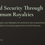 Brand Security Through Minimum Royalties